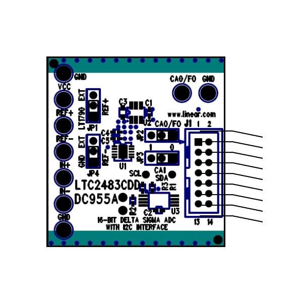 DC955A