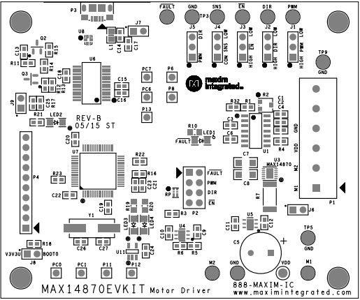 MAX14870EVKIT#