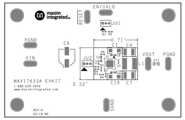 MAX17633AEVKIT#