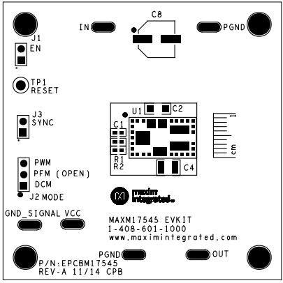 MAXM17545EVKIT#