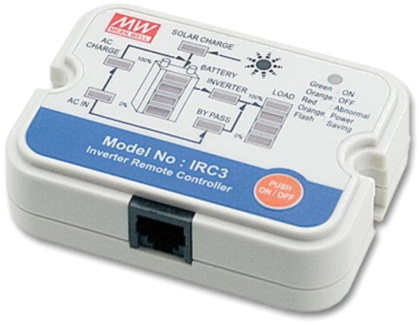 IRC2