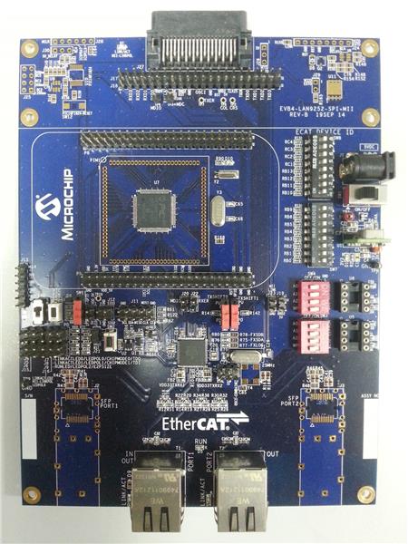 EVB-LAN9252-3PORT