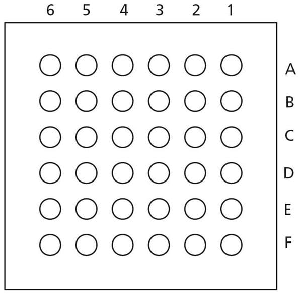 AGLN010V5-UCG36
