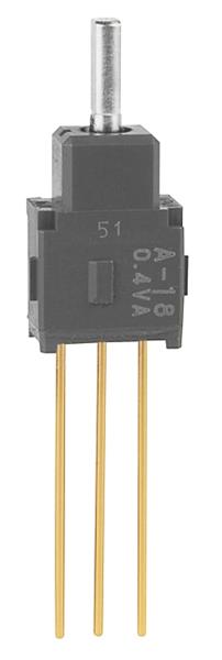 A18HW