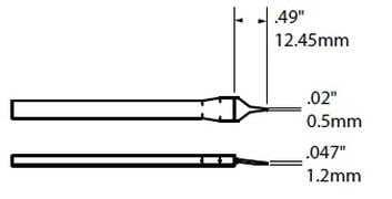 TATC-601