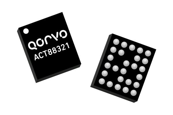 ACT88321VU101SR