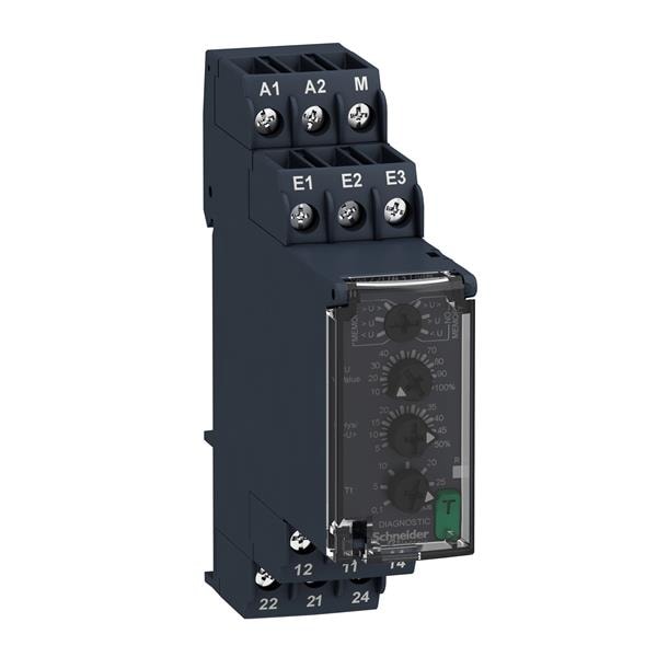 RM22UA32MR