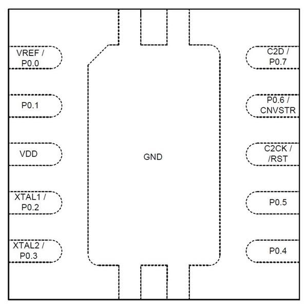SI3462-E01-GMR