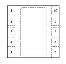 SKY66001-11-EVB
