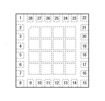 SKY66119-11-EVB