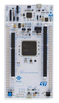 NUCLEO-L496ZG-P