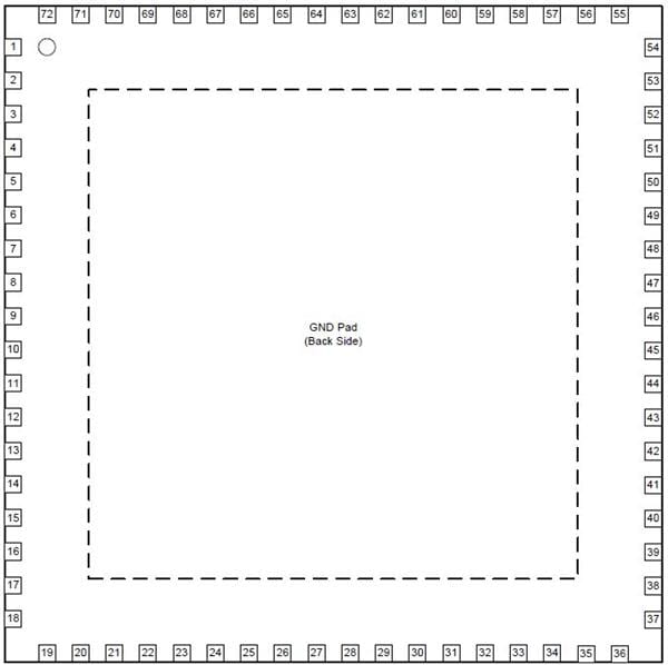ADS54J40IRMP