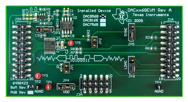 DAC8568EVM