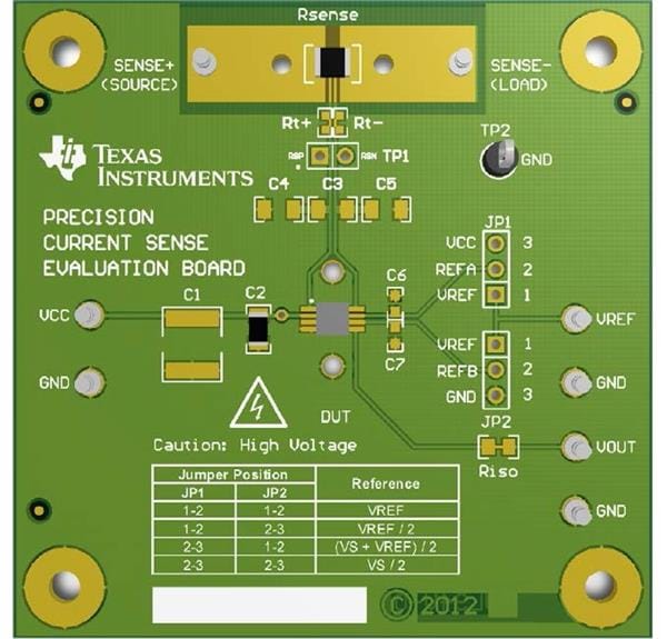 LMP8481MMEVM-S