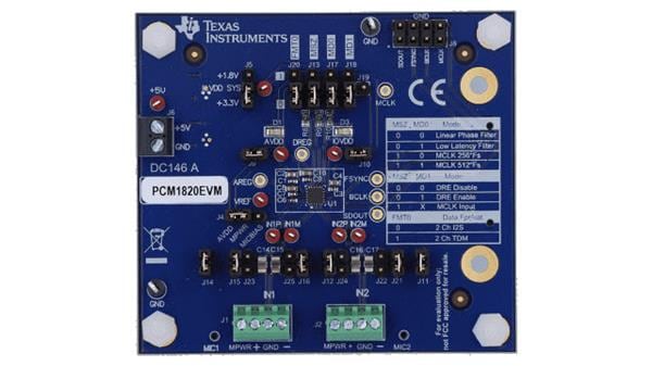 PCM1820EVM