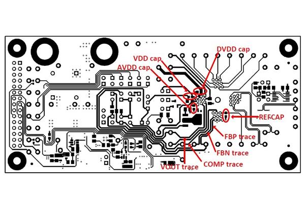 PGA900EVM