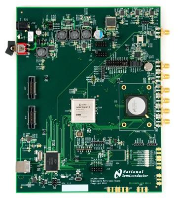 ADC12D800RFRB/NOPB
