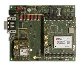 EVK-R200