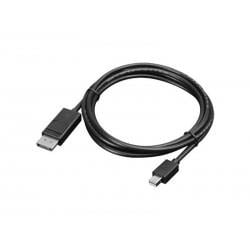 CV-miniDP/DP-M/M/2-PK